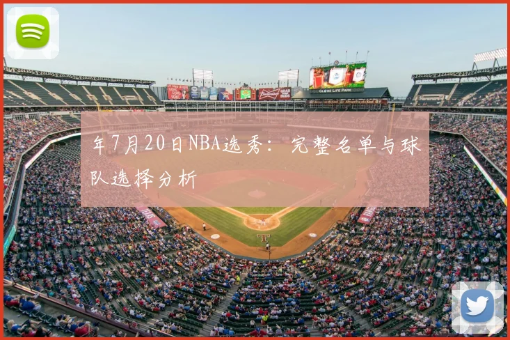 年7月20日NBA选秀:完整名单与球队选择分析